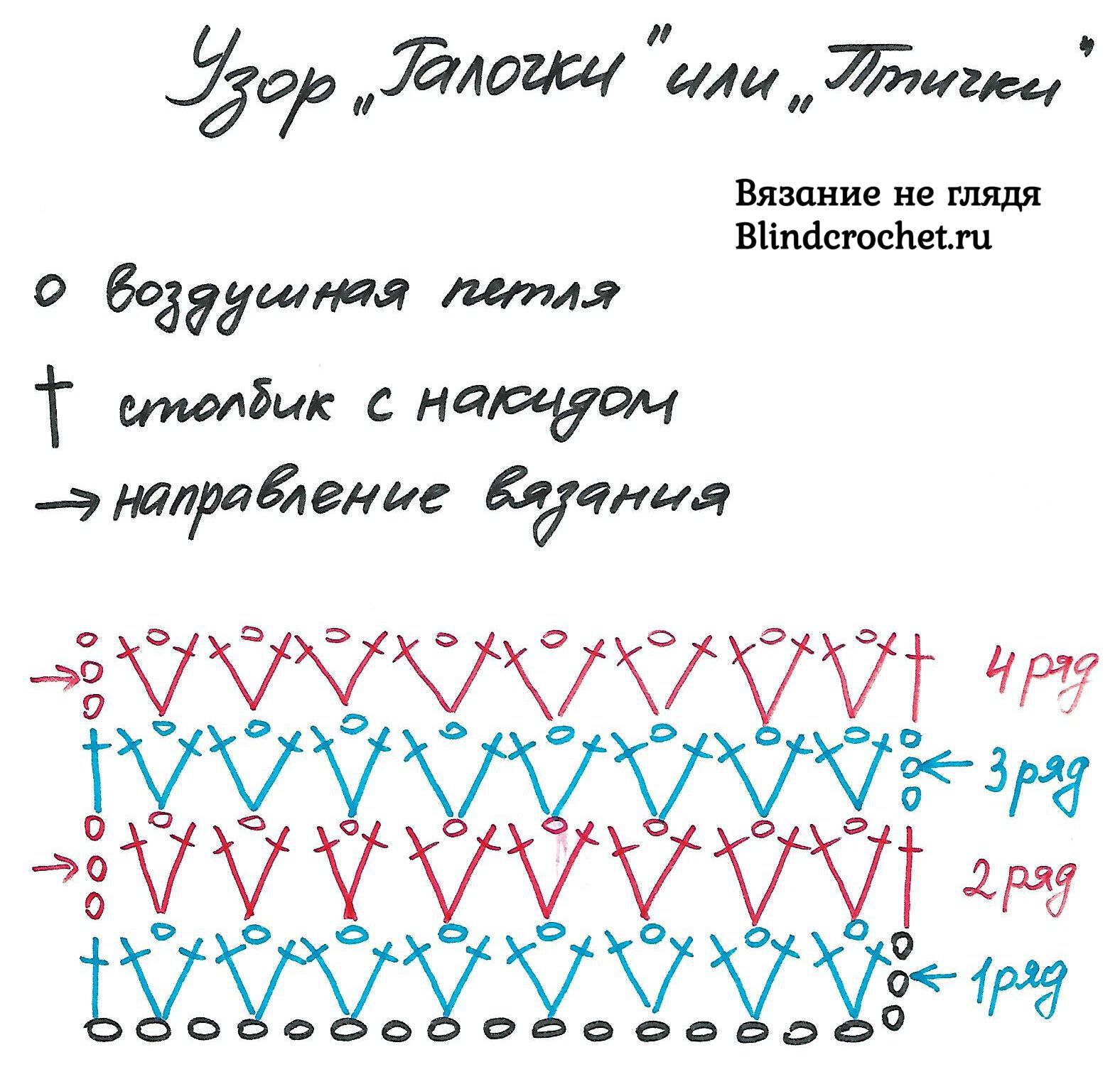 Узор для пледа крючком схема